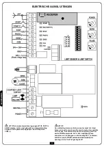 Предварительный просмотр 70 страницы V2 Gold400A Series Manual