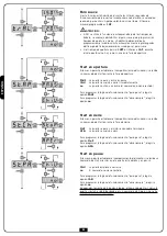 Preview for 88 page of V2 GOLD400D Series Manual