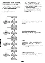 Preview for 158 page of V2 GOLD400D Series Manual