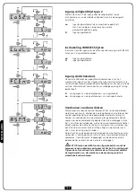 Preview for 164 page of V2 GOLD400D Series Manual