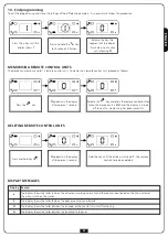 Preview for 25 page of V2 JEDI-1000 Manual