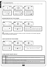 Preview for 12 page of V2 JEDI-L Manual