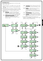 Preview for 23 page of V2 LUX2+ Manual