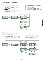 Preview for 25 page of V2 LUX2+ Manual