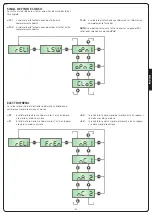 Preview for 27 page of V2 LUX2+ Manual