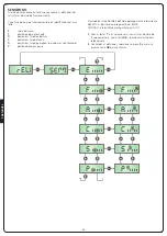 Preview for 32 page of V2 LUX2+ Manual