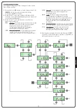 Preview for 35 page of V2 LUX2+ Manual