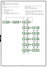 Preview for 38 page of V2 LUX2+ Manual