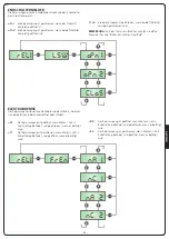 Preview for 39 page of V2 LUX2+ Manual