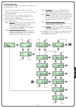 Preview for 41 page of V2 LUX2+ Manual