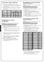 Preview for 16 page of V2 MR2-U Manual