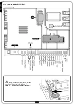 Предварительный просмотр 14 страницы V2 PESO-230V Manual