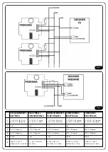 Preview for 2 page of V2 PROKSIMA-EC Series Instruction Manual