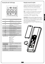 Предварительный просмотр 29 страницы V2 PROTEO12-D Manual