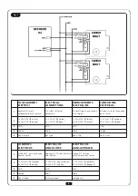 Preview for 4 page of V2 SIRMO-DE Manual