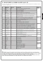 Предварительный просмотр 55 страницы V2 SLAID Series Manual