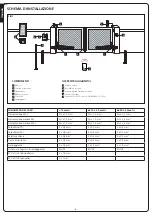 Предварительный просмотр 6 страницы V2 STARK3-230V Instruction Manual