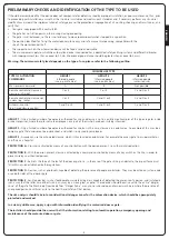 Предварительный просмотр 11 страницы V2 STARK3-230V Instruction Manual