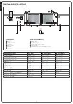 Предварительный просмотр 6 страницы V2 STARK3 Manual