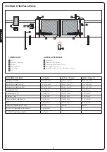 Предварительный просмотр 22 страницы V2 STARK3 Manual