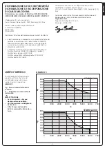 Предварительный просмотр 5 страницы V2 STARK6 Manual