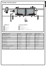 Preview for 7 page of V2 STARK6 Manual