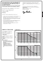 Предварительный просмотр 25 страницы V2 STARK6 Manual