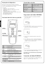 Preview for 8 page of V2 TMU100 Manual