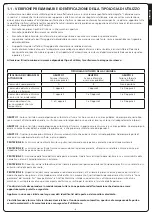 Preview for 5 page of V2 TORQ 500D-24V Manual