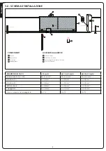 Preview for 10 page of V2 TORQ 500D-24V Manual