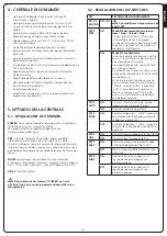 Preview for 11 page of V2 TORQ 500D-24V Manual