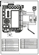 Preview for 12 page of V2 TORQ 500D-24V Manual