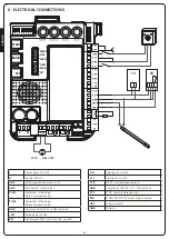 Preview for 34 page of V2 TORQ-A Manual