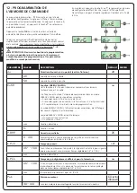 Preview for 72 page of V2 TORQ-D Manual