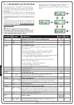 Предварительный просмотр 176 страницы V2 TORQ-D Manual