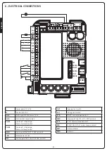 Preview for 12 page of V2 TORQ Series Manual