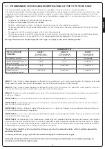 Preview for 5 page of V2 TORQ500A-230V Manual