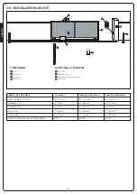 Preview for 10 page of V2 TORQ500A-230V Manual