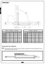 Preview for 8 page of V2 URSUS Series Manual