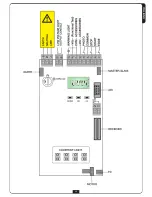 Предварительный просмотр 17 страницы V2 VEGA-24V User Manual