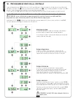 Предварительный просмотр 24 страницы V2 VEGA-24V User Manual