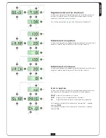 Предварительный просмотр 27 страницы V2 VEGA-24V User Manual