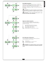 Preview for 31 page of V2 VEGA-24V User Manual