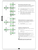 Preview for 140 page of V2 VEGA-24V User Manual