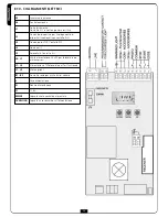 Предварительный просмотр 14 страницы V2 VEGA-C 120V User Manual