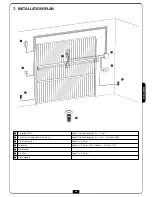 Предварительный просмотр 107 страницы V2 VEGA-C 120V User Manual