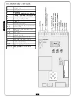 Предварительный просмотр 62 страницы V2 VEGA-C 230V User Manual