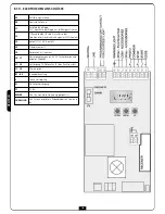 Предварительный просмотр 110 страницы V2 VEGA-C 230V User Manual