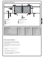 Preview for 23 page of V2 Vulcan Manual