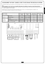 Preview for 11 page of V2 WES-EASY Manual